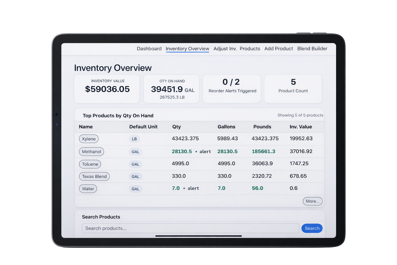 NStock inventory overview screenshot